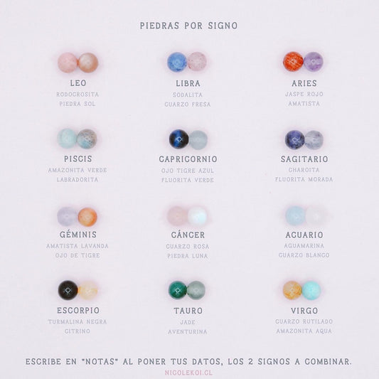 "Las estrellas que nos unen" - Nuestros Signos Unidos